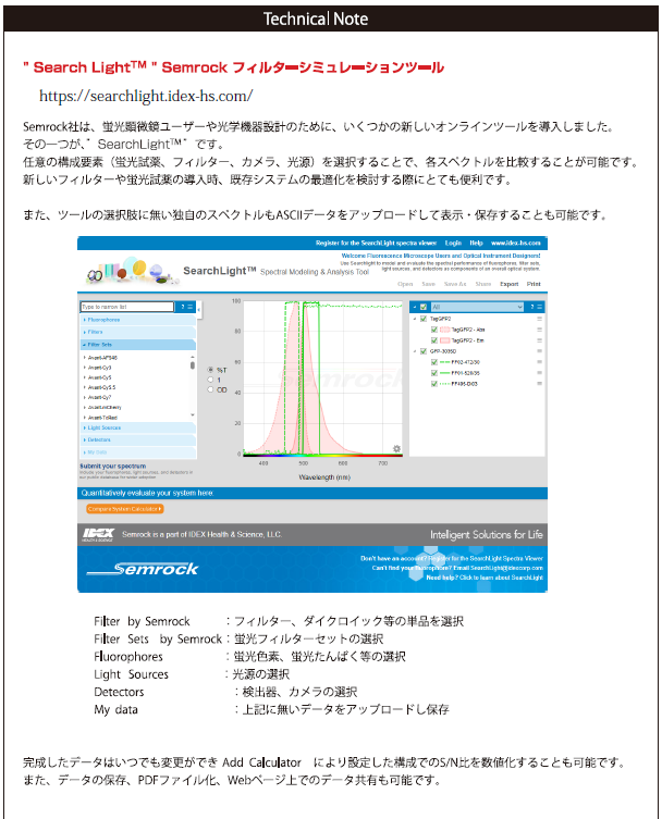 SearchLight　Semrockフィルターシミュレーションツール